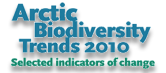 Arctic Biodiversity Trends