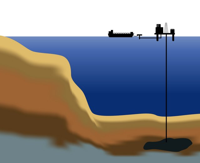 Offshore oil production schema