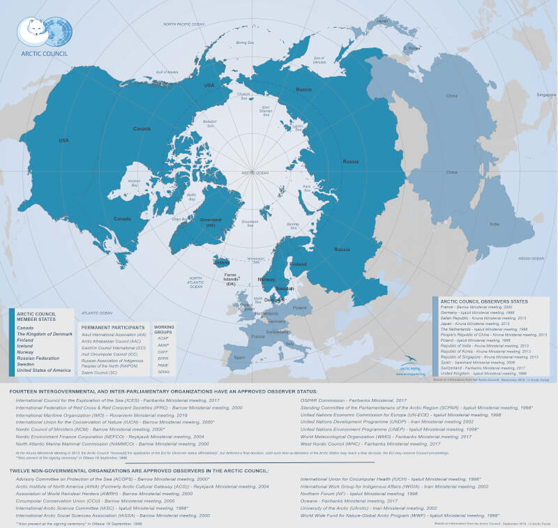 Arctic Council Member and Observer States
