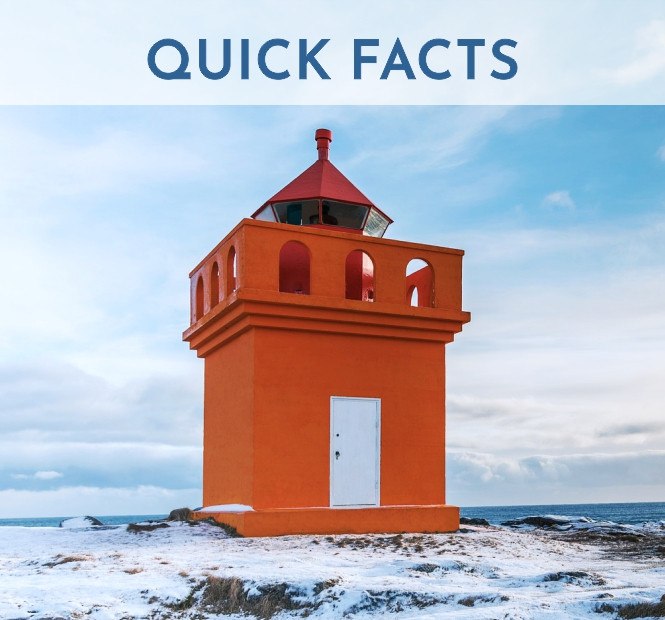Quick Facts