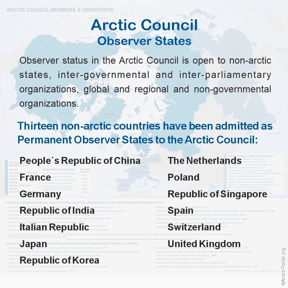 Arctic Council observer states quick facts