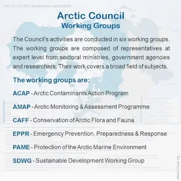 Arctic Council working groups quick facts