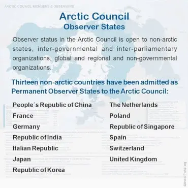 Arctic Council observer states quick facts