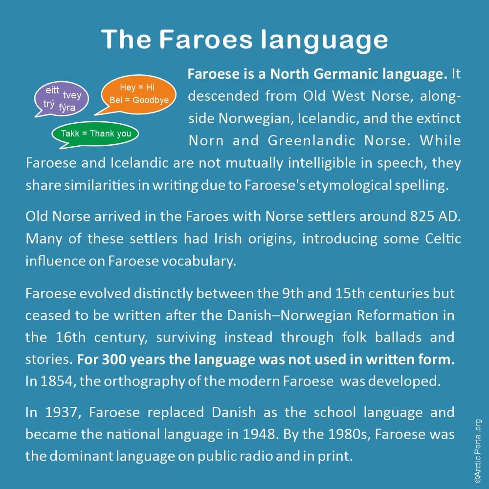 Faroe Islands - Language