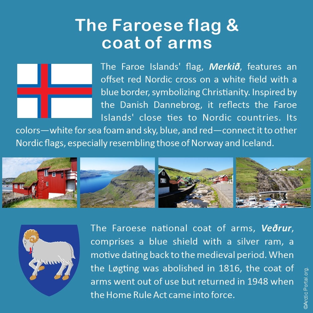 Faroe Islands - Flag and Coat of Arms