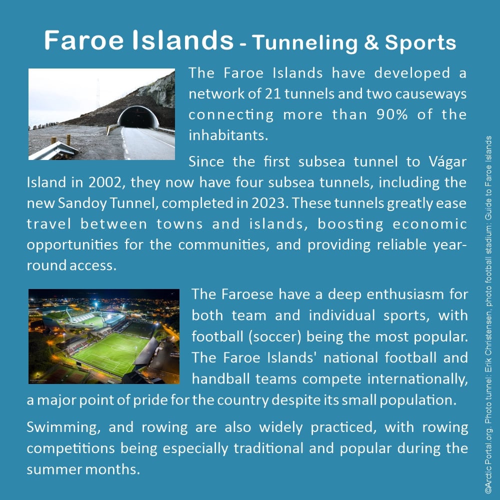 Faroe Islands - Tunneling and Sports