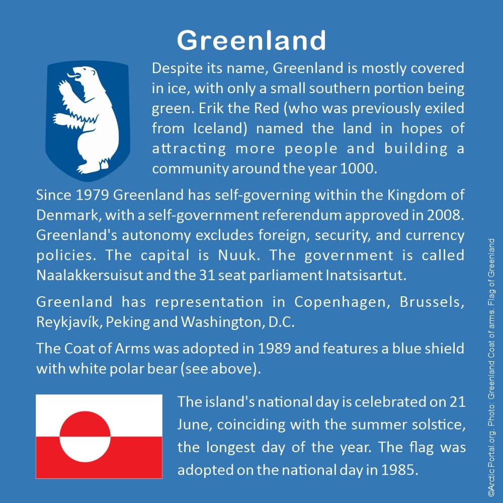 Greenland