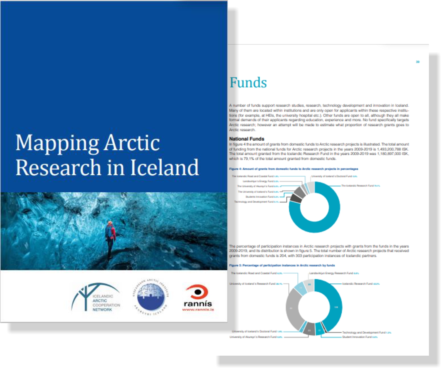Mapping Arctic Research in Iceland