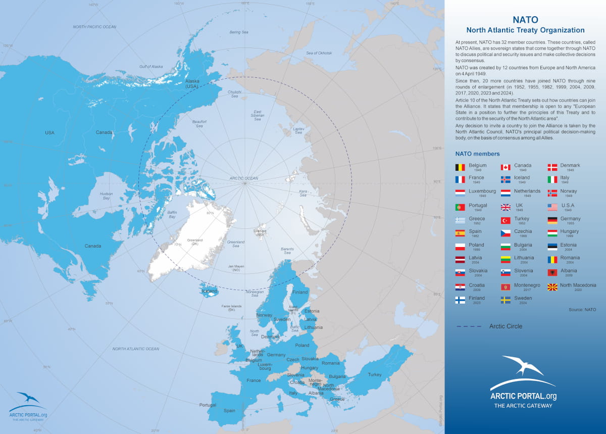 Arctic Portal map - NATO member countries