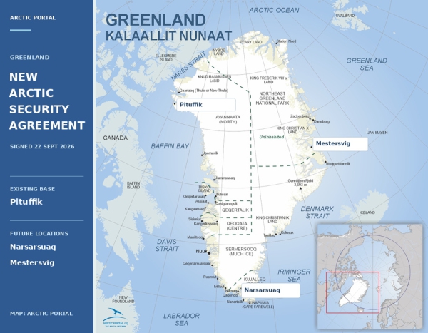 Greenland, Denmark and US - military bases