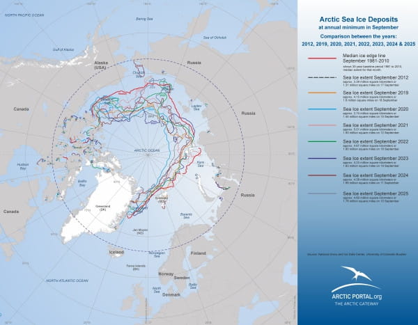 Sea Ice Extent Comparison September 2012, 2019-2025
