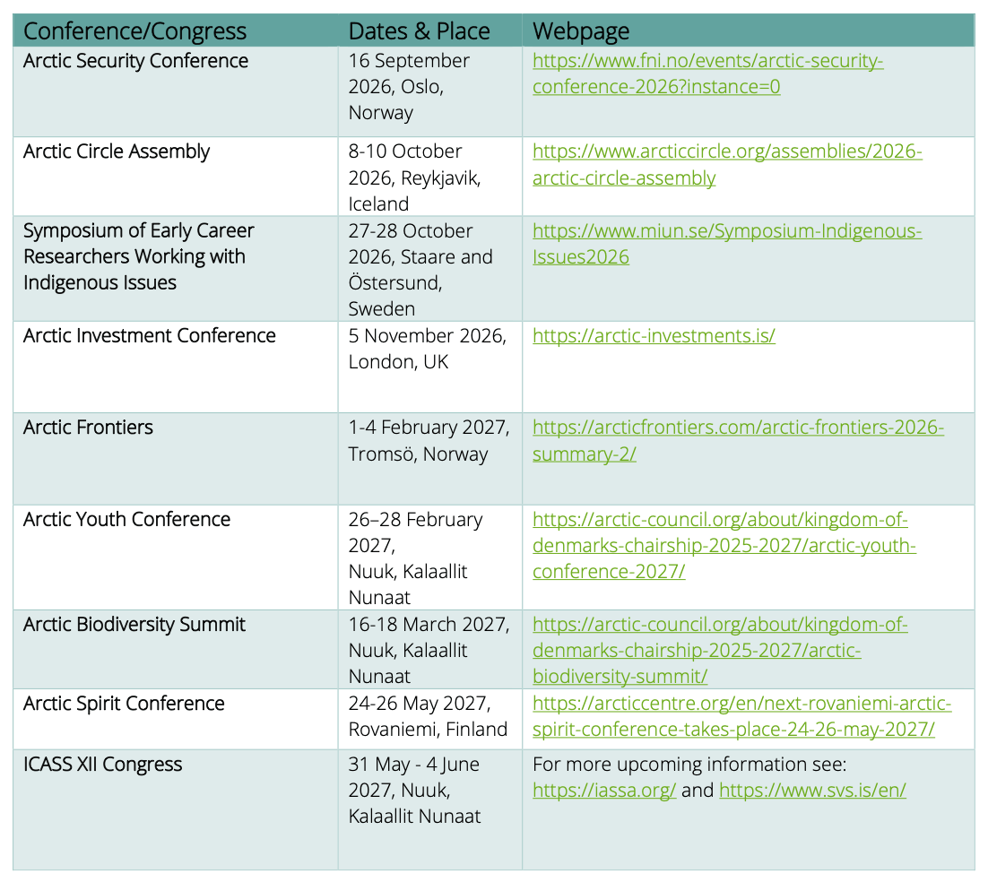 Upcoming events IASSA northern notes