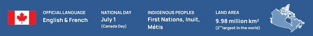 Canada information facts