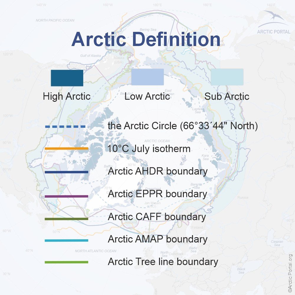 Arctic Definition quick facts